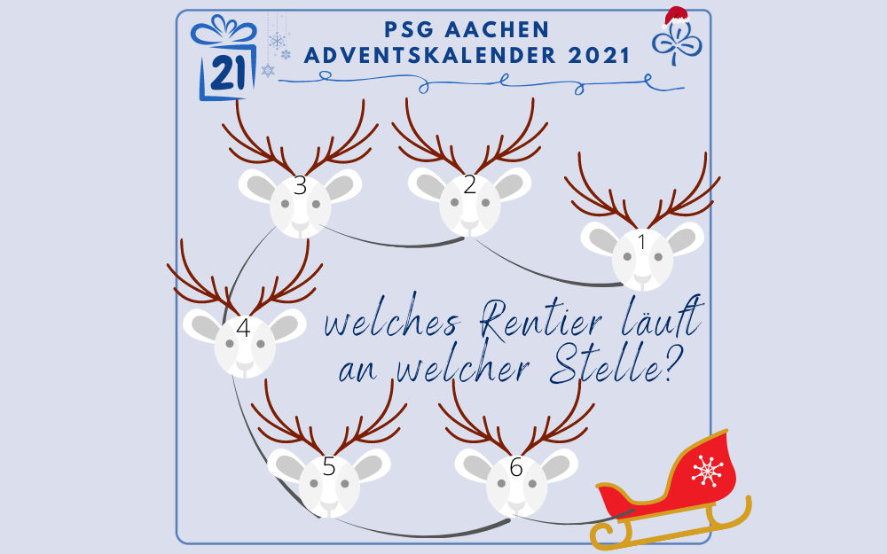 welches Rentier läuft an welcher Stelle?